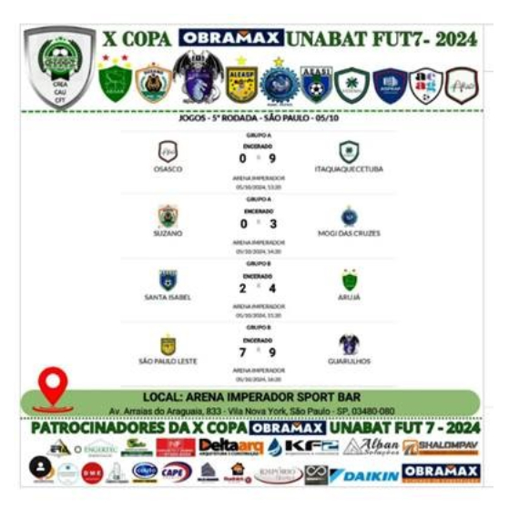 Resultado da 5ª Rodada da copaunabatfut7